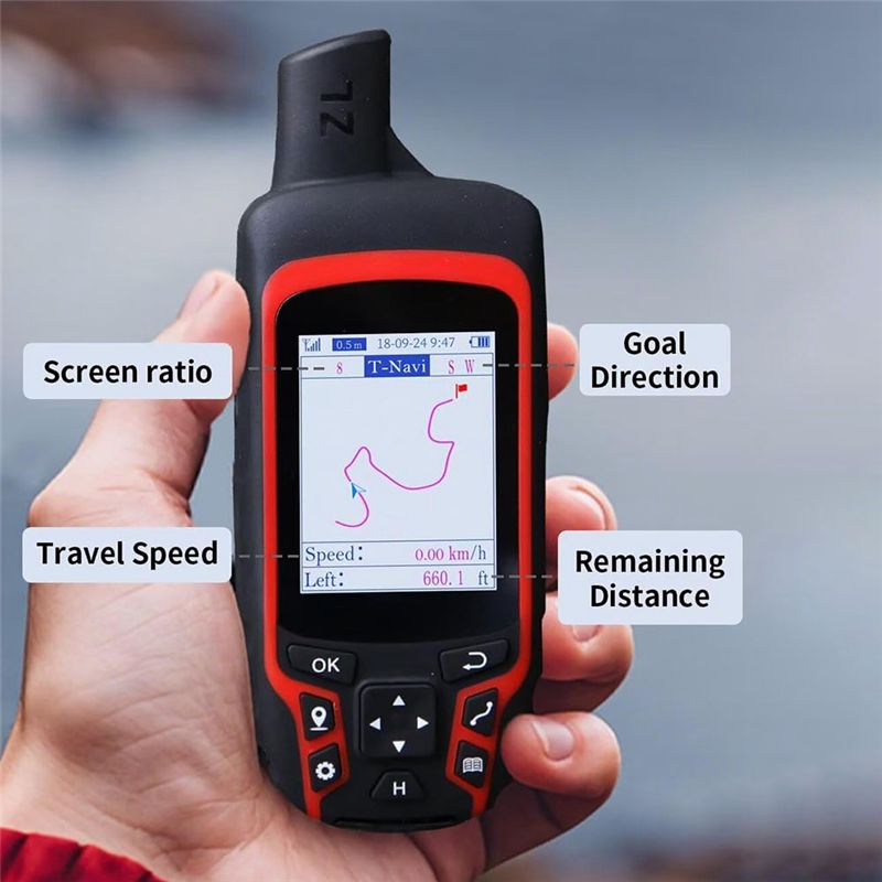 ABZZ-GPS pour la randonnée, ap - Hunting Outdoor Rug avis et prix